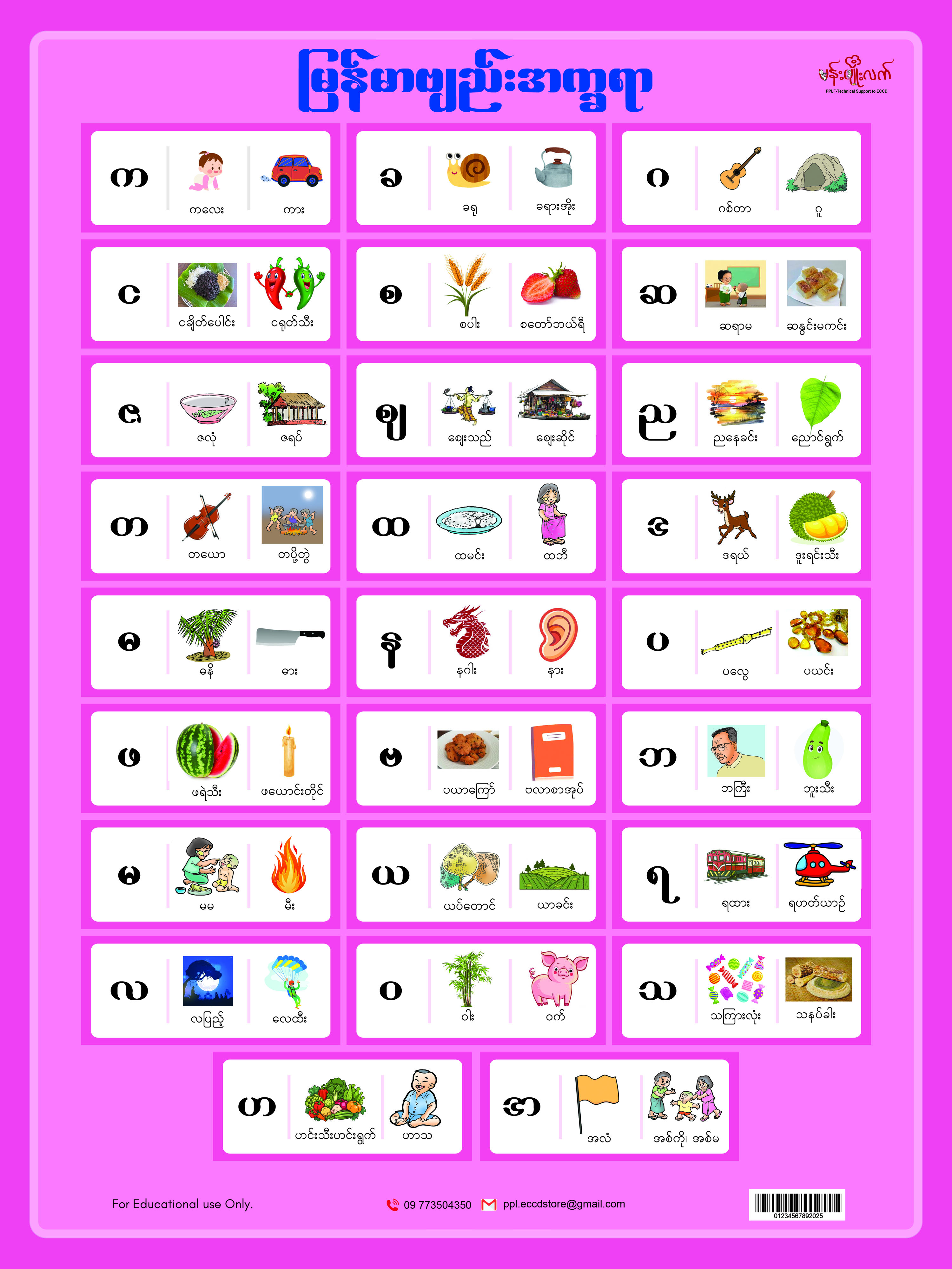 <p>19. MYANMAR ALPHABETS POSTER</p>